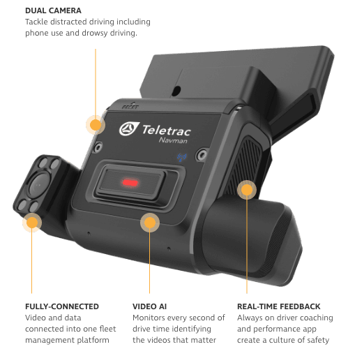 Dash cam product presentation